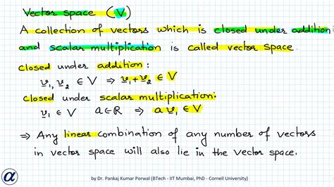 Every Vector Space Has an Orthonormal Basis