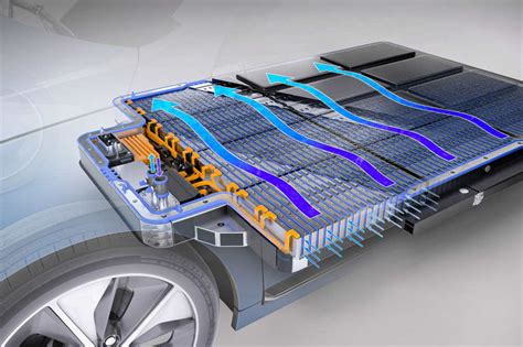 Ultrafast Charging of Electric Cars with Innovative Battery Cooling