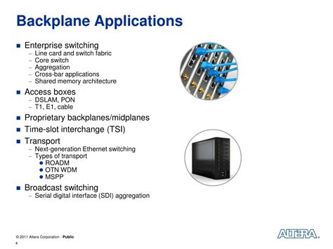 PPT - Backplane Design and Optimization Using 28nm FPGAs PowerPoint ...