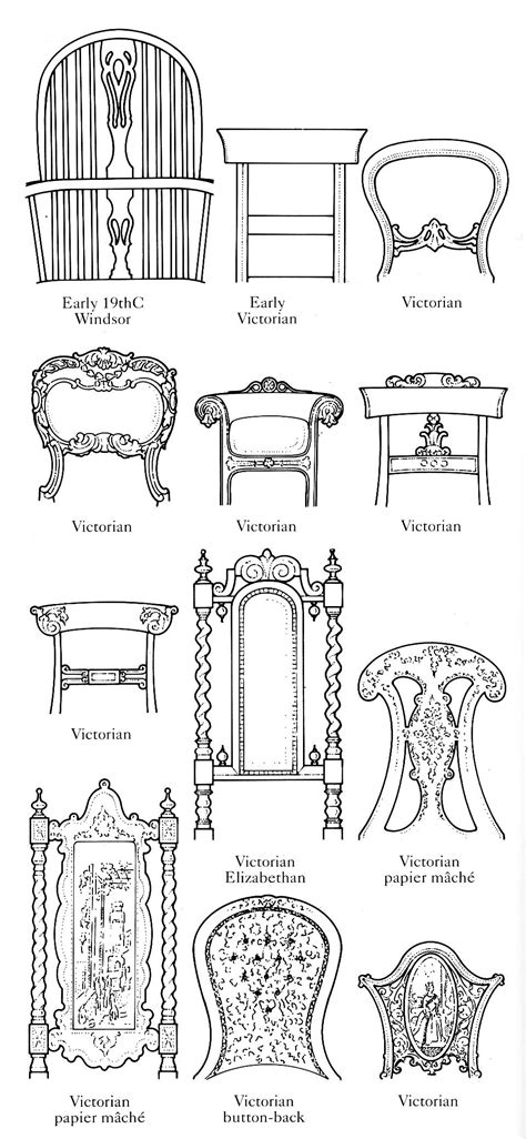 Diagram of British chair backs early 19th century to Victorian ...