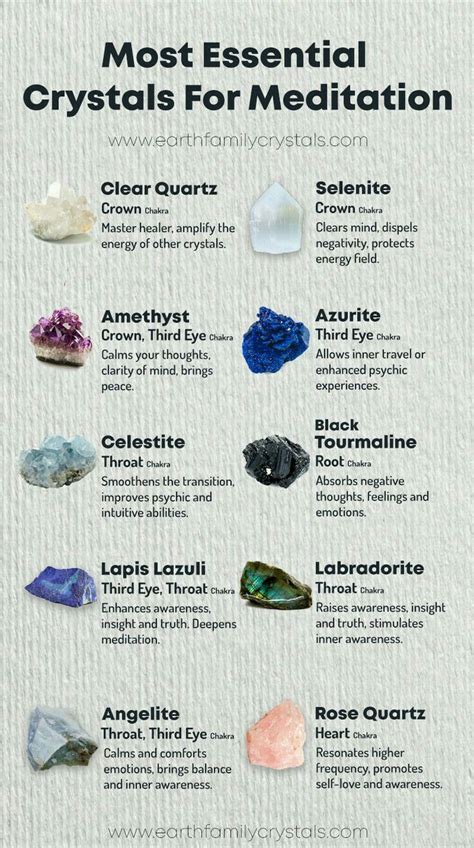 Crystal for meditation | Crystal healing chart, Crystals, Meditation ...