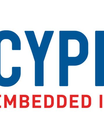 Cypress Logo - LogoDix