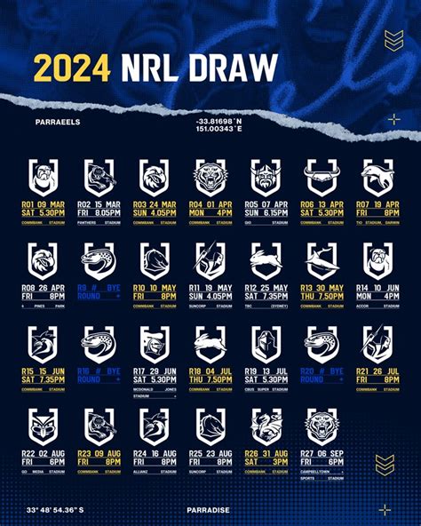 Eels' 2024 NRL draw confirmed | Eels