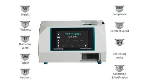 Pharmaceutical Tablet Testing Equipment - Pharmaceutical Technology