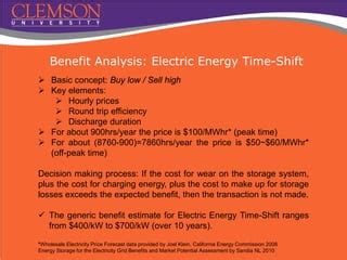 Battery Energy Storage System (BESS) A Cost_Benefit Analysis for a PV ...