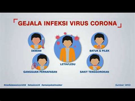 Gejala infeksi virus Corona - YouTube