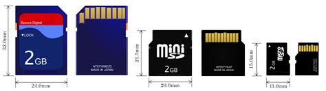 Как выглядит microsd карта - 88 фото