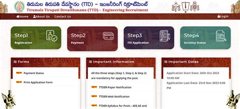 TTD Recruitment 2023: Important Dates, Selection Process