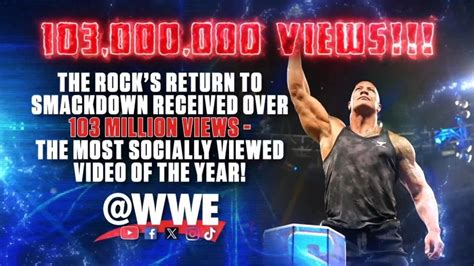 The Rock’s WWE Return Is Most Socially Viewed Video Thus Far In 2023 - PWMania - Wrestling News