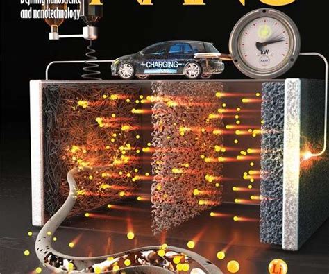 High-capacity Li-metal battery with improved rate-performance and stability