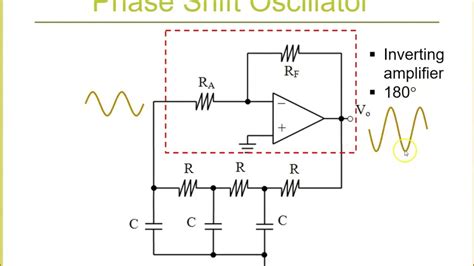 Oscillator - Phase Shift Oscillator Part 2 - YouTube