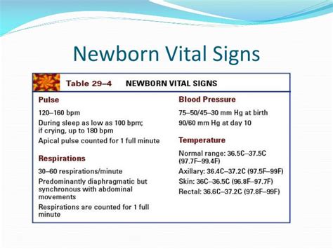 PPT - Neonatal Nursing Care: Part2 Neonatal Assessment PowerPoint Presentation - ID:1127170