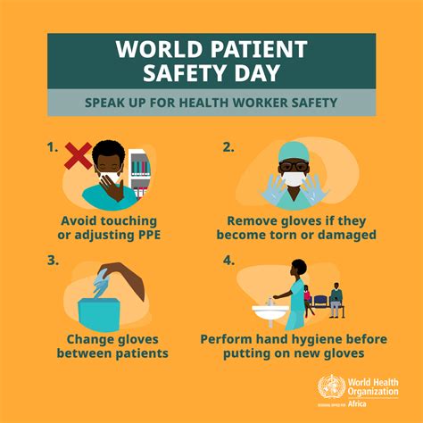 World Patient Safety Day 2021: Theme, History, Significance, Quotes, And Wishes