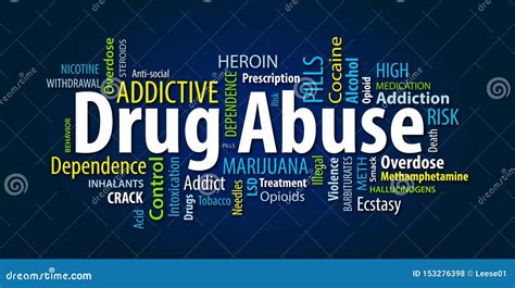 Drug Abuse Word Cloud Collage Stock Image | CartoonDealer.com #116314501