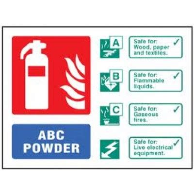 ABC Powder Fire Extinguisher Sign - 150x100mm | Fire Protection Warehouse