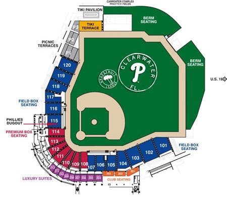 BayCare Ballpark: Phillies spring training stadium in Clearwater