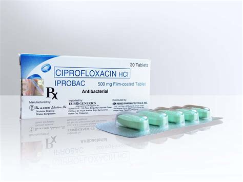 ciprofloxacin contraindications – Antibiotic Facts