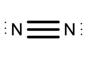 Is N2 polar or nonpolar: Nitrogen polarity explained - Geometry of ...