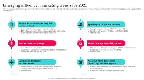 Tiktok Influencer Marketing Emerging Influencer Marketing Trends For ...