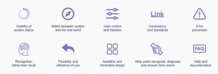 Nielsen's 10 heuristic principles explained with examples