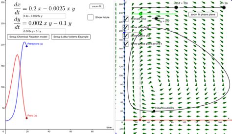 Linear Difference Equation Solver - Tessshebaylo