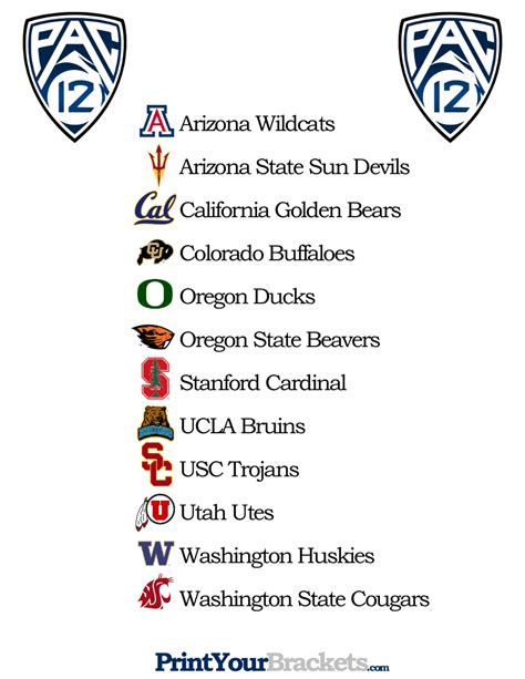 List of Teams in the Pac 12 - Printable