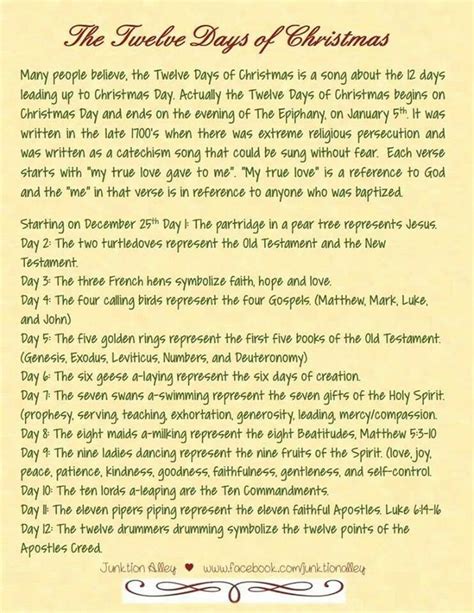 The True Meaning of The Twelve Days of Christmas