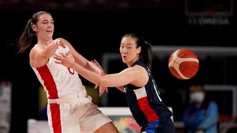 Canada’s women’s basketball team opens camp in Toronto | CKPGToday.ca