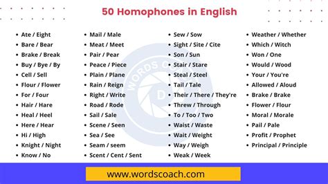 50 Homophones in English, Homophone Words List - Word Coach