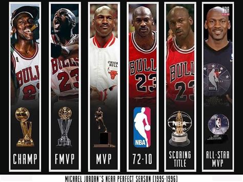 Michael Jordan's 1995-96 Season Was The Most Perfect Season In NBA ...