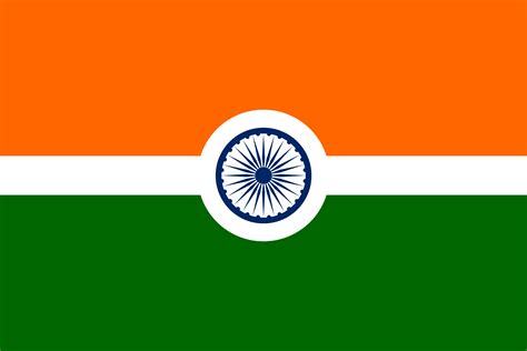 Journey Of Indian Flag