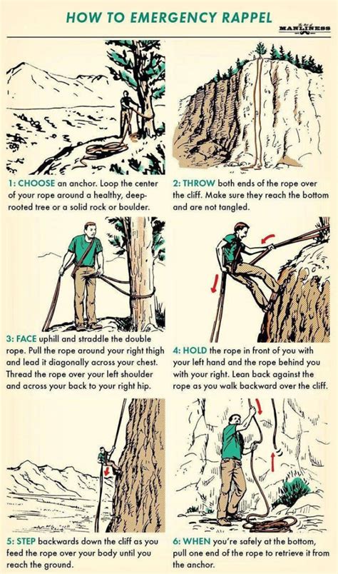 Camping Tips (23 pics)