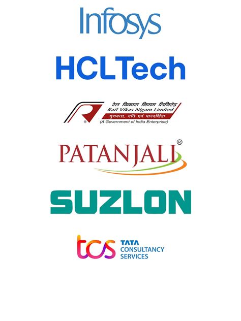 Top 10 stocks to watch on October 12, 2023: Infosys, HCL Tech, RVNL, Patanjali Foods, Suzlon ...