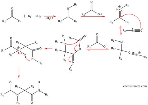 Ugi Reaction Mechanism, Examples and Applications - Chemistry Notes