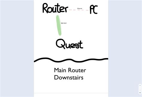 Would this setup work for air link? The dedicated router and pc not connected to main router (so ...