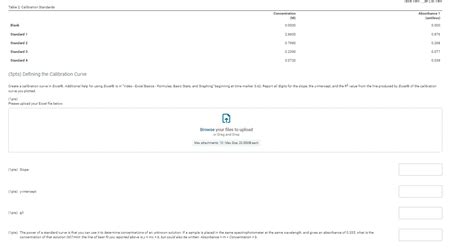 Solved Building A Standard Curve (1 pt) Creating a | Chegg.com