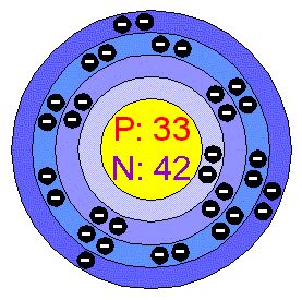 Chemical Elements.com - Arsenic (As)