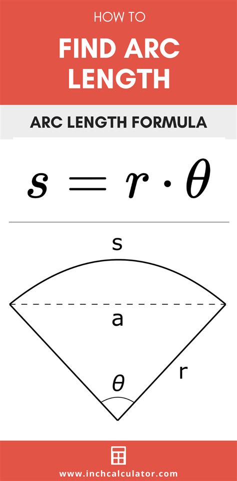 Arc Length Calculator | Learning mathematics, Math measurement, Math ...