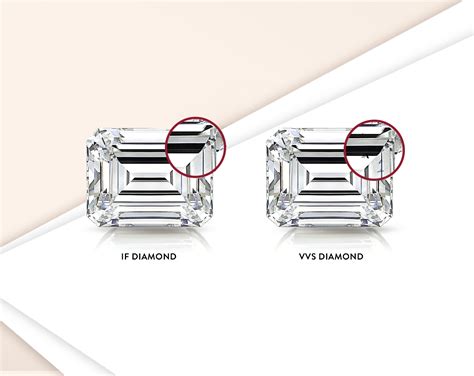 A Closer Look at VVS Diamond Jewelry