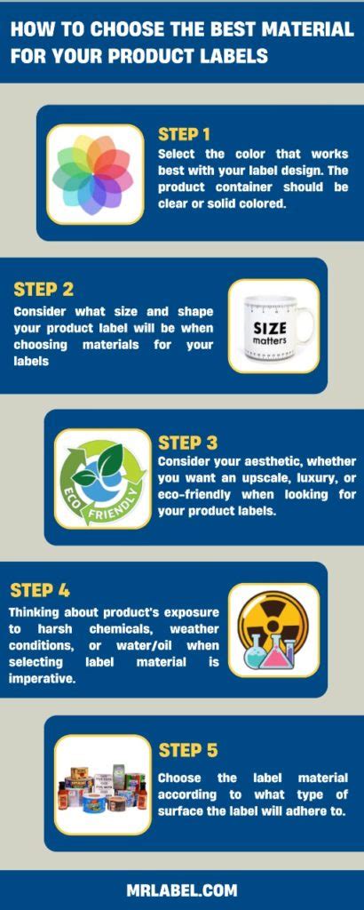 Choosing the Best Material for Your Product Labels