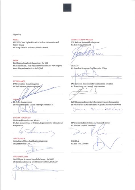 Signatories – Groningen Declaration Network