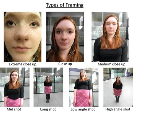 Frame Analysis | Luke's media studies blog