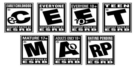 ESRB rating for loot boxes