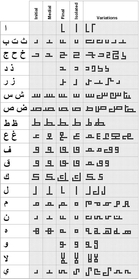 Square Kufic