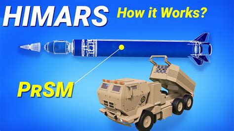 HIMARS Precision Strike Missile How it Works - YouTube