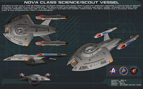 Nova Class Starship | Star Trek Adventures 2380 | Obsidian Portal