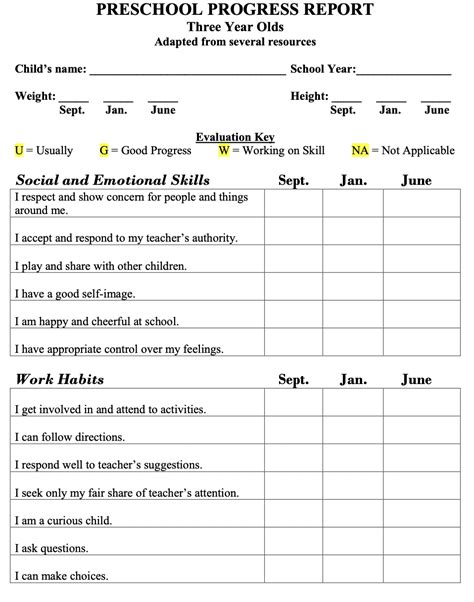 A Complete Guide to Preschool Progress Reports