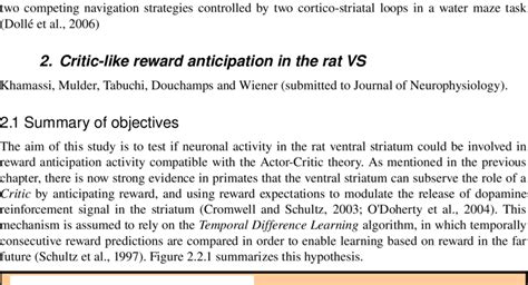 2.1 : Schematic representation of the hypothesized role of the dorsal... | Download Scientific ...