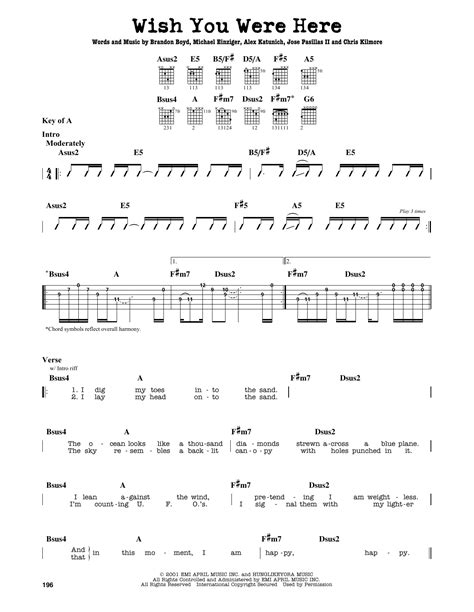 Wish You Were Here by Incubus - Guitar Lead Sheet - Guitar Instructor