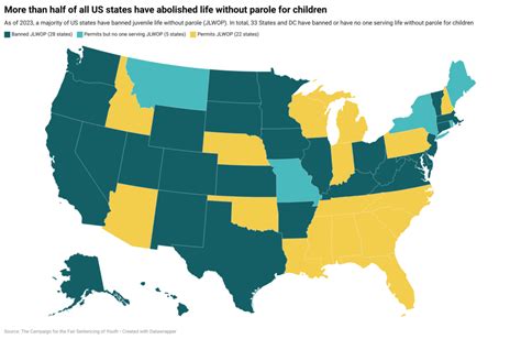 Minnesota bans juvenile life without parole - Campaign for the Fair ...